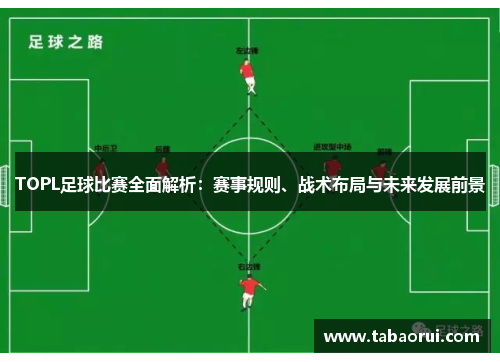 TOPL足球比赛全面解析：赛事规则、战术布局与未来发展前景